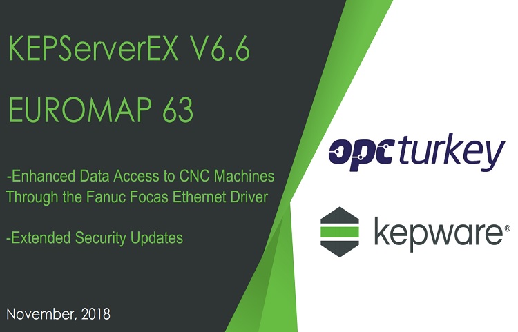 kepserverex update